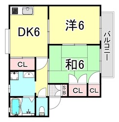 アートヴィラの物件間取画像